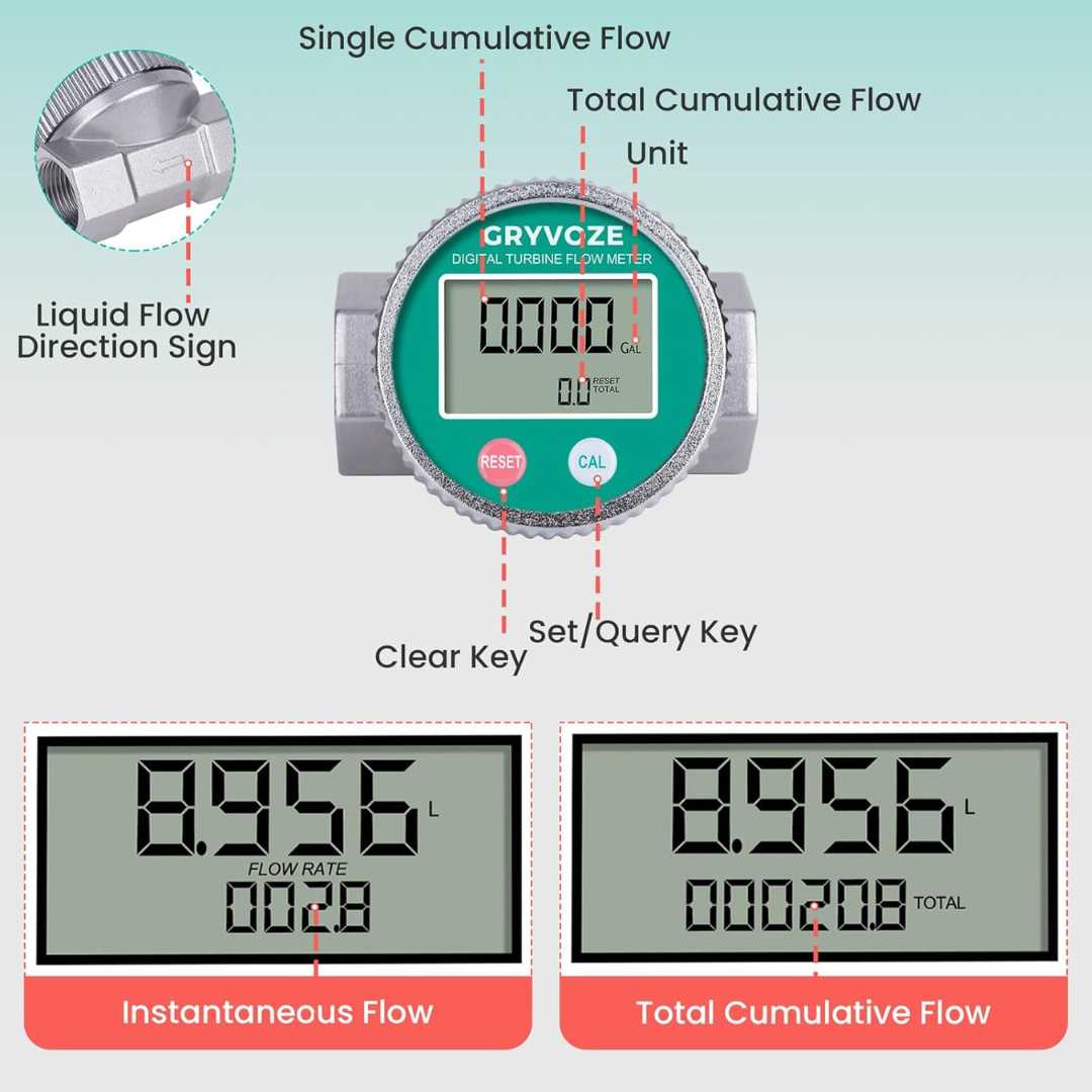 1 Inch Digital Water & Fuel Flow Meter with 3_4 Inch Adapters - lifestyle