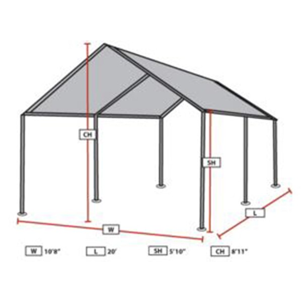 Equipment Cover Canopies - Image 2