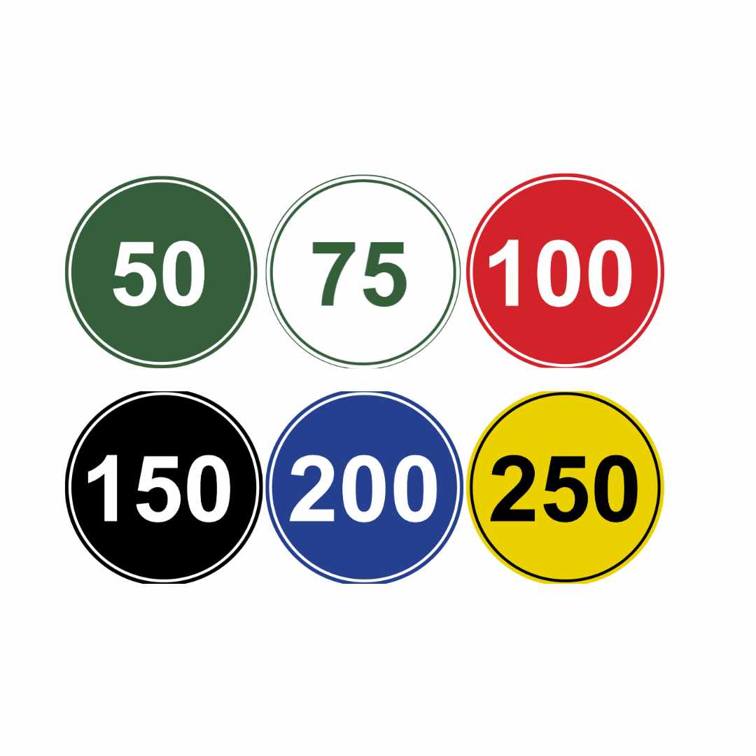 Circle Driving Range Yardage Targets - All Targets