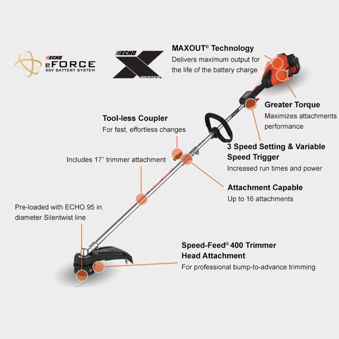 Echo eFORCE® Battery Powered Pro Attachment System - DPAS-2600SB Features