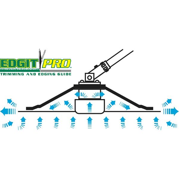 Edgit Pro Trimmer Guide - Image 4