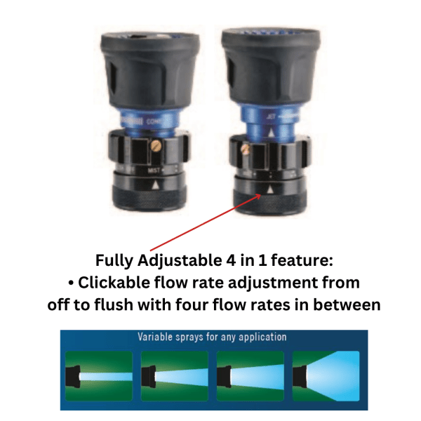 Magnum™ UltraMAX Multi-BLAST™ - Underhill International 2
