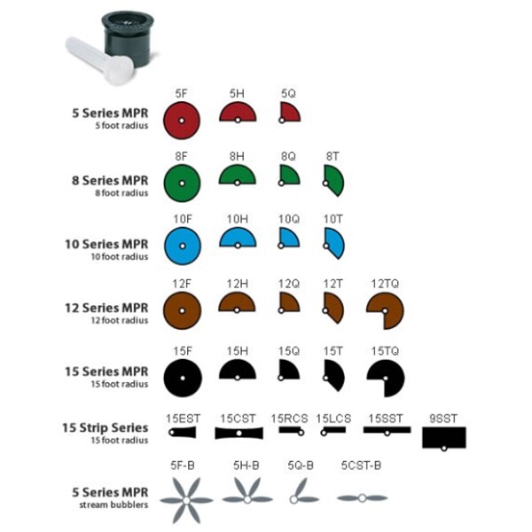 Rain Bird 1800 Nozzles - Image 2