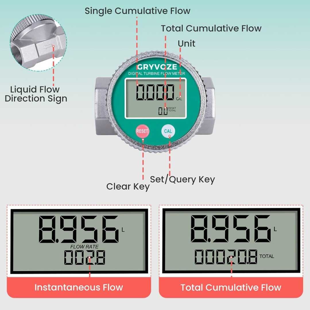 1 Inch Digital Water & Fuel Flow Meter with 3_4 Inch Adapters - lifestyle