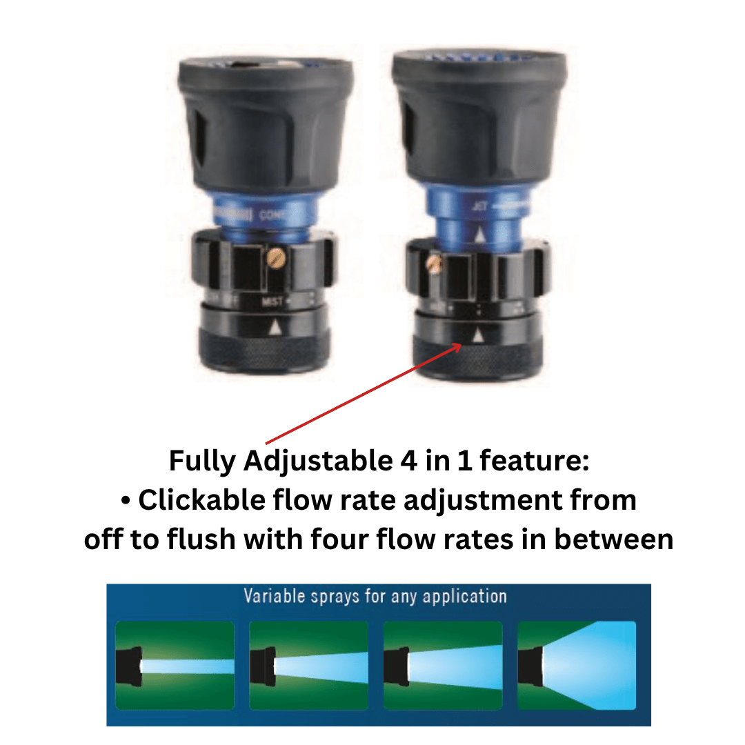 Magnum™ UltraMAX Multi-BLAST™ - Underhill International 2