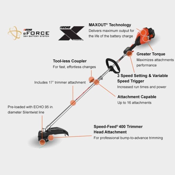 Echo eFORCE® Battery Powered Pro Attachment System - DPAS-2600SB Features