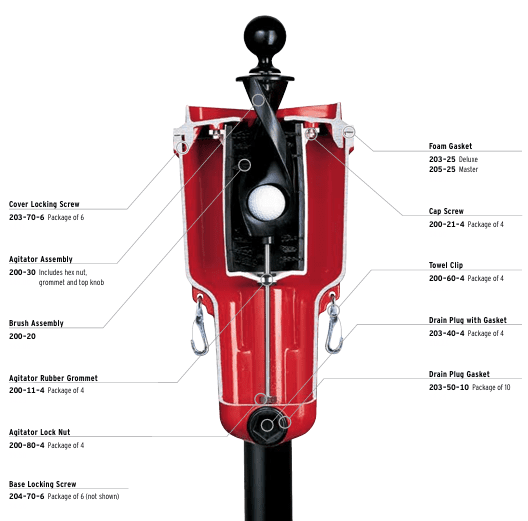 Par Aide Ballwasher Parts