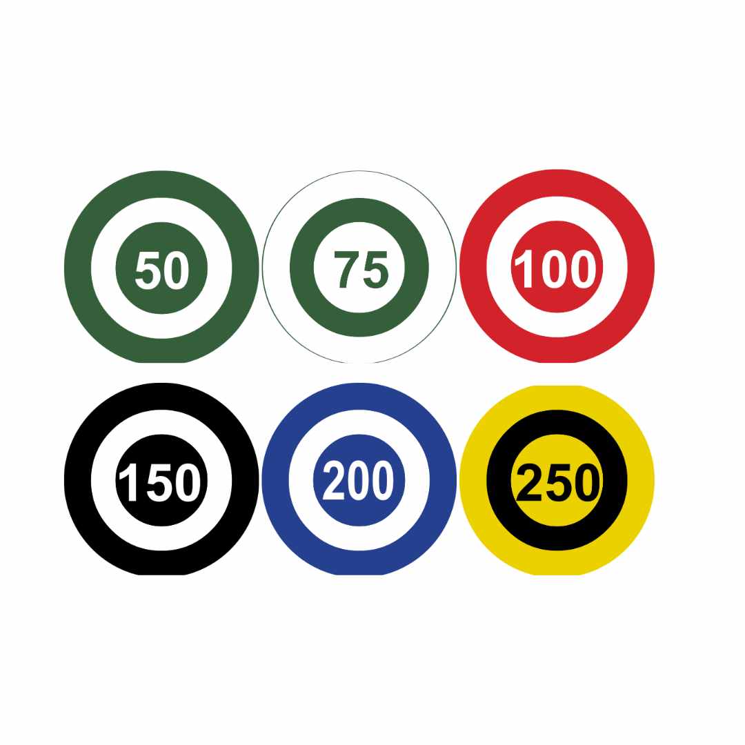 Bullseye Driving Range Yardage Targets - All Targets