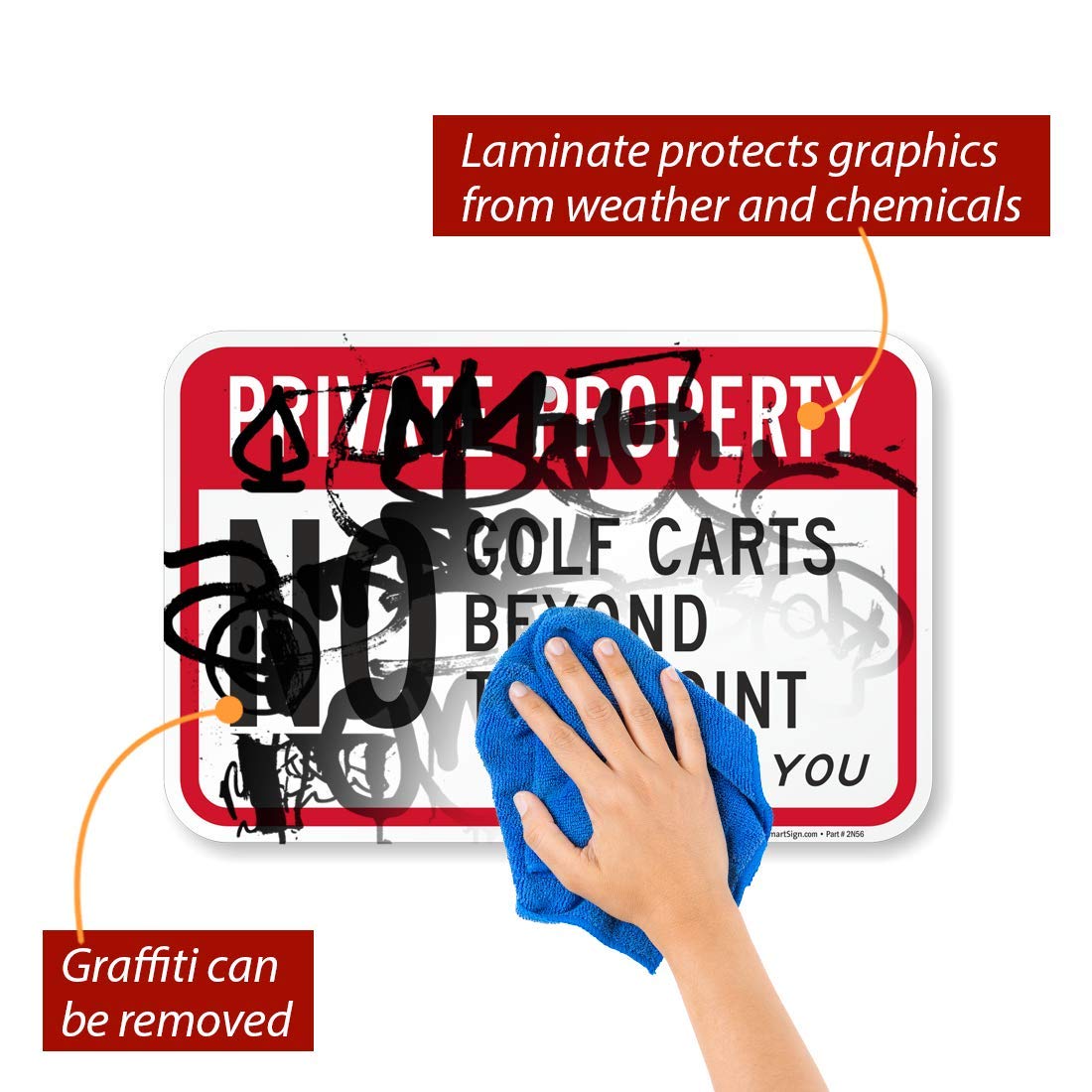 Caution Slippery When Wet Signs - Image 3