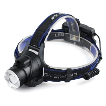 Greenkeeper Rechargeable Headlamp