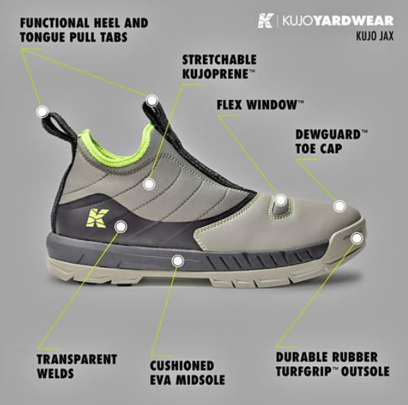 Kujo JAX Slip-On Shoe - Image 2